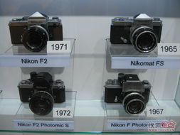 光影盛宴 探索摄影器材展的无限可能